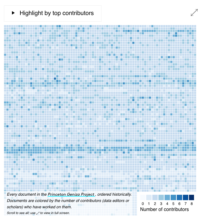 Screenshot of dynamic content embedded in a CDH web post; see the essay for the interactive version.