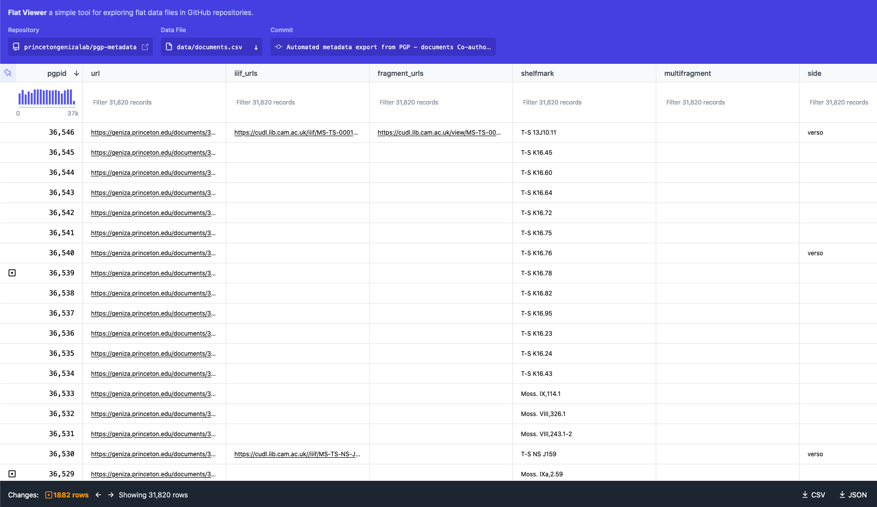 Princeton Geniza Project documents data export displayed in Flat GitHub&rsquo;s Flat viewer.