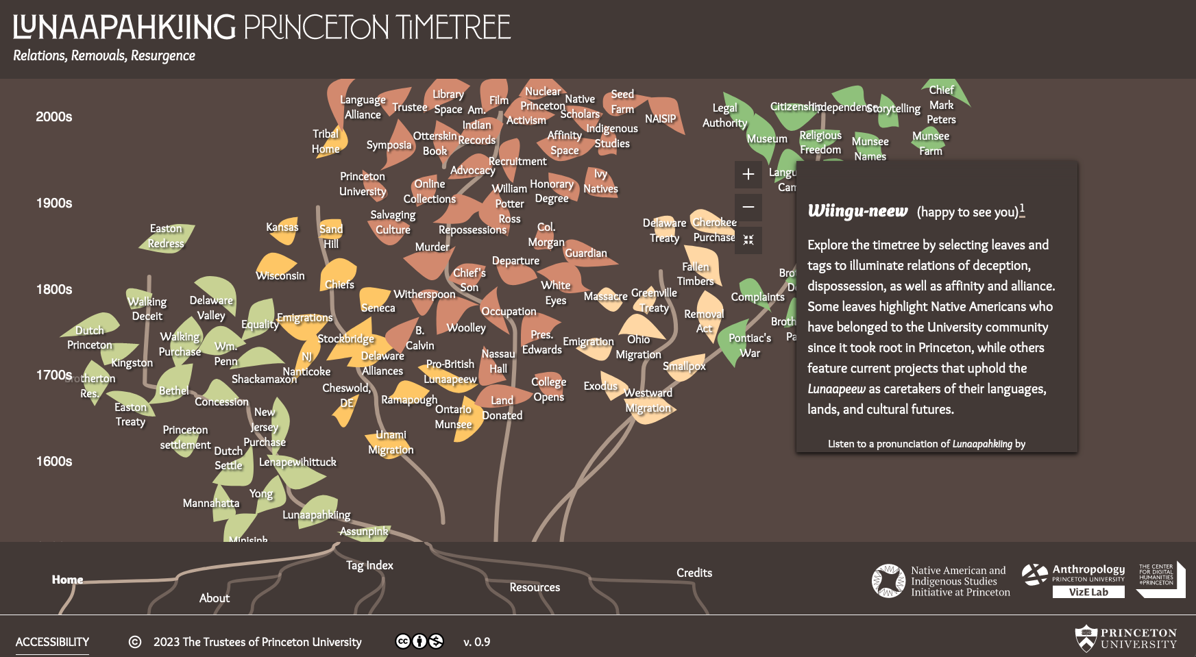 A screenshot of the Lenape Timetree project showing new desktop zoom feature, for improved accessibility.